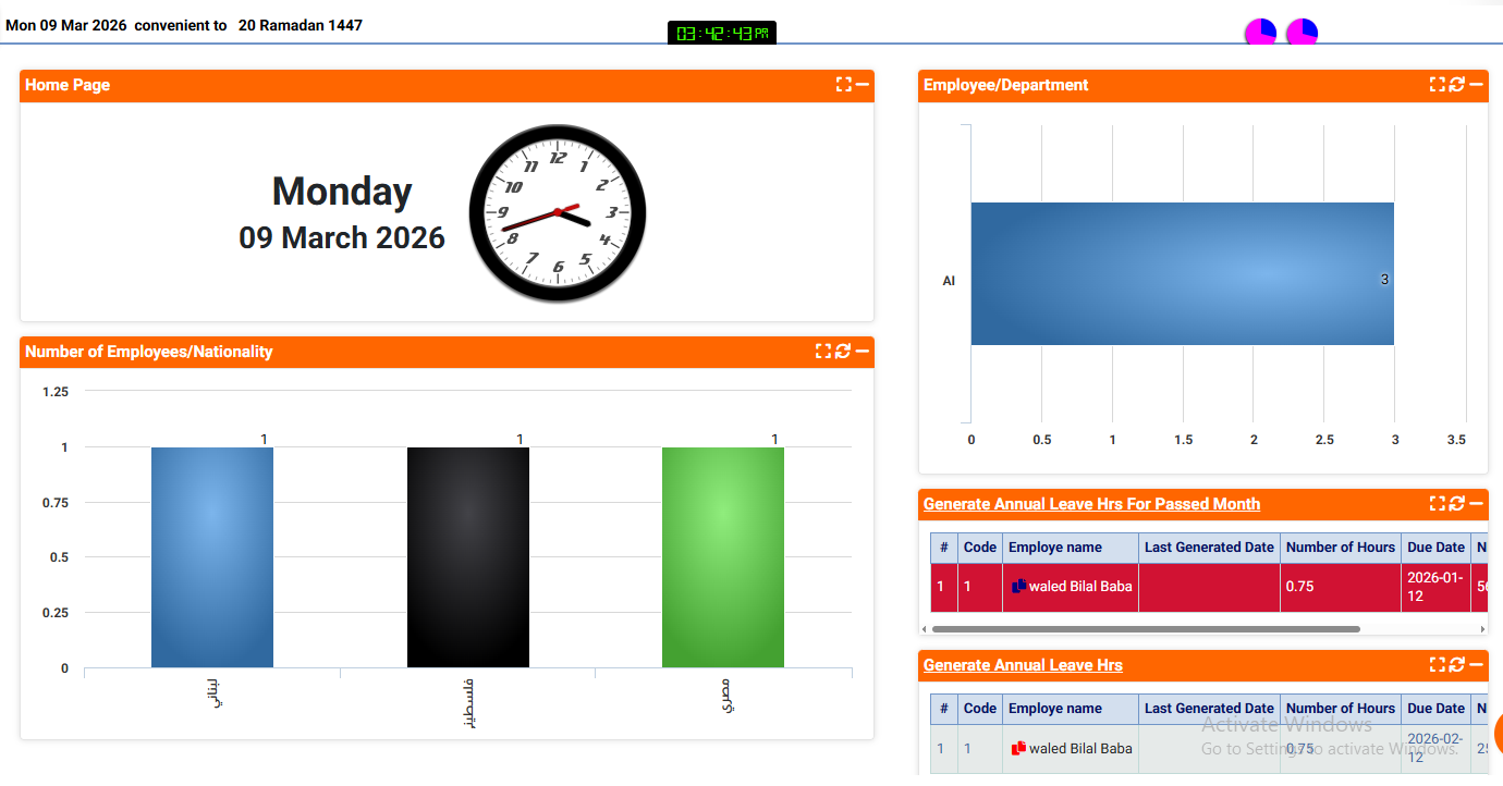 Dashboard